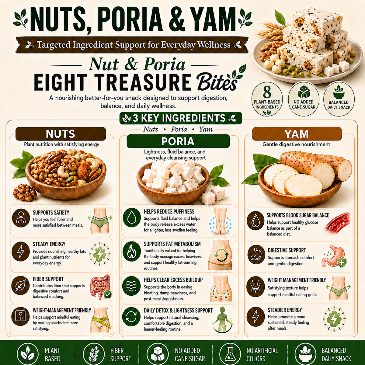 Nut & Poria Eight Treasure Bites-Huihui