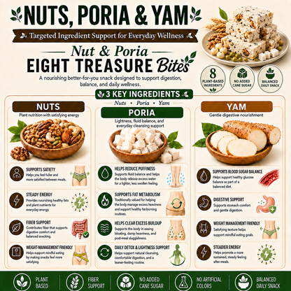 Nut & Poria Eight Treasure Bites-Huihui