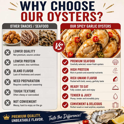 BIG·JUICY·TENDER PURE OYSTER PERFECTION!-Huihui