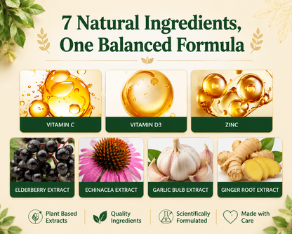 Sunnylume® Sugar Balance Gummies – Delicious Daily Wellness Support-Huihui